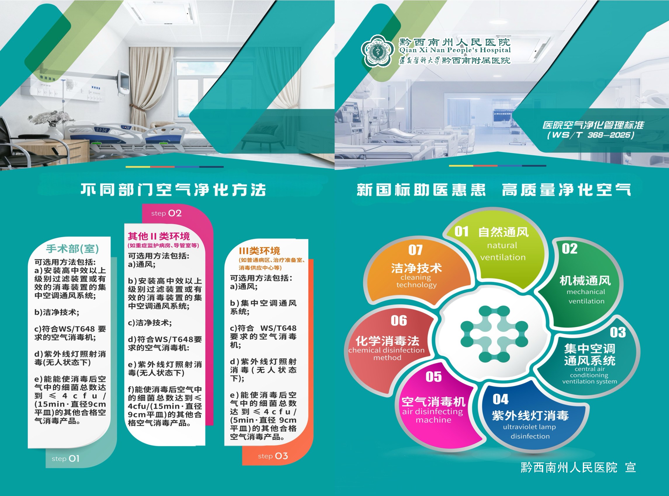 医院空气净化管理标准