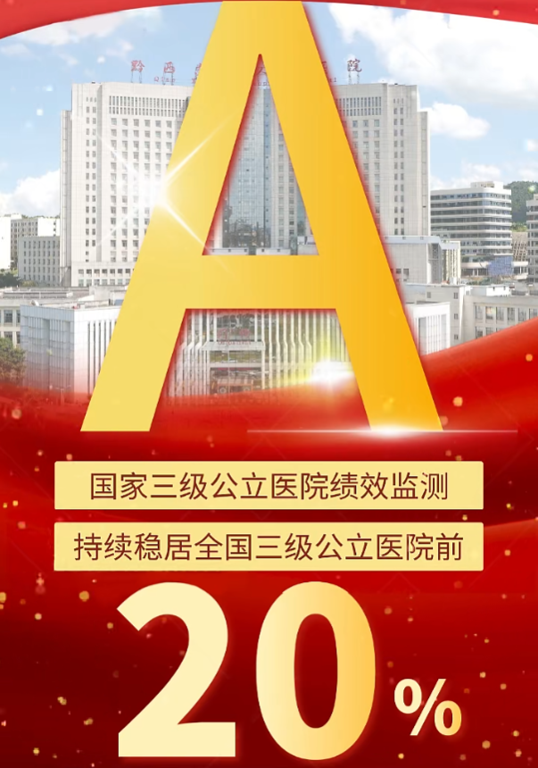 喜报：黔西南州人民医院在2024年国家三级公立医院绩效监测继续保持A等次，在监测的四个纬度指标中，医院两个指标达到A+等次，一个指标达到A++最高等次。“十五五”期间医院将向A+等次冲刺，以更优质的医疗服务为老百姓的健康保驾护航！